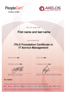 ITIL 4 Certificaat